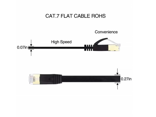 NETWORK PARTCH CORD-CAT7