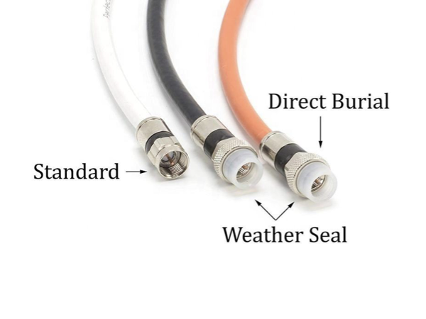 TV CABLE-RG6