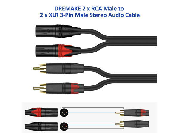 2 m XLR-2 RCA